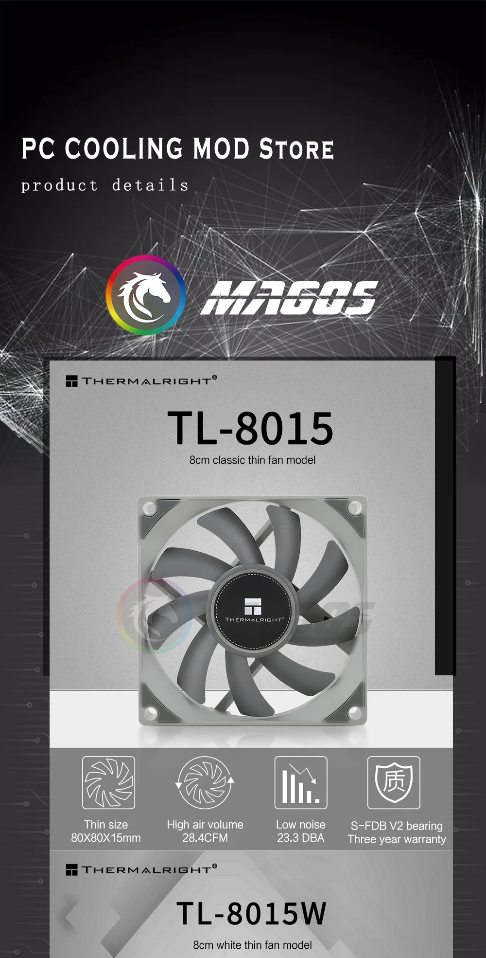 Thermalright - Vista del Thermalright