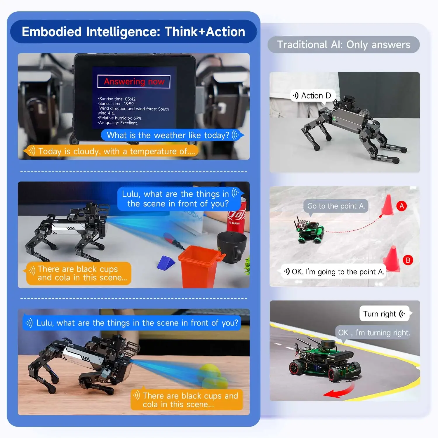 Yahboom DOGZILLA-Lite AI Vision Kit de perro robot modelo grande programación inteligente biónica cuadrúpeda electrónica para Raspberry Pi - imagen 3