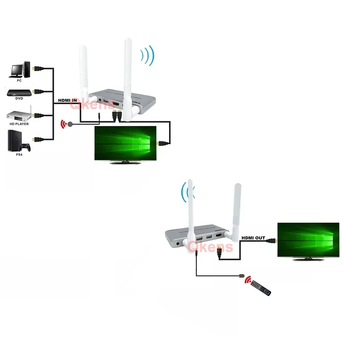 200M inalámbrico Wifi HDMI KVM extensor pantalla compartir Audio Video transmisor y receptor soporte TV Loop IR/USB teclado ratón - imagen 3