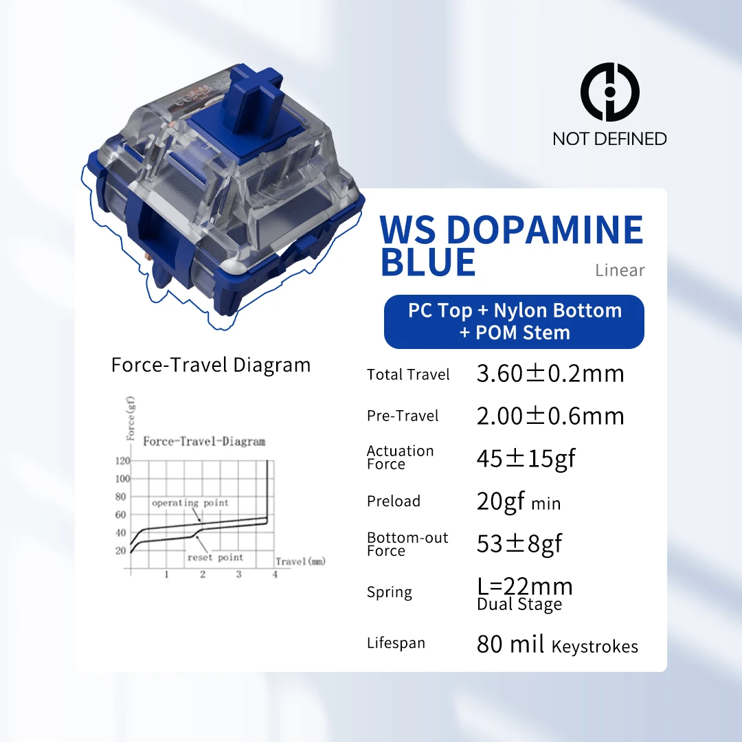 WS Dopamine Blue Linear Switches, 35Pcs Mechanical Keyboard Switches Pre Lubed 5 Pins Keyboard Switch Set for Custom Keyboard - imagen 3