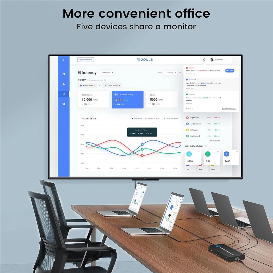 Navceker-conmutador HDMI 2,1, 8K, 60Hz, 4k120Hz, compatible con HDMI, salida 5 en 1, convertidor de Control remoto para monitores Xbox PS5 - imagen 5
