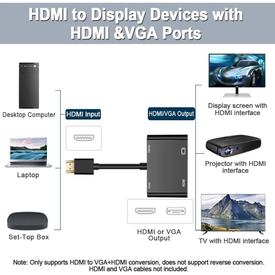 Divisor adaptador 2 en 1 HDMI a HDMI/VGA 1080P con convertidor de Audio de 3,5mm para ordenador de escritorio portátil PC Monitor proyector HDTV - imagen 2