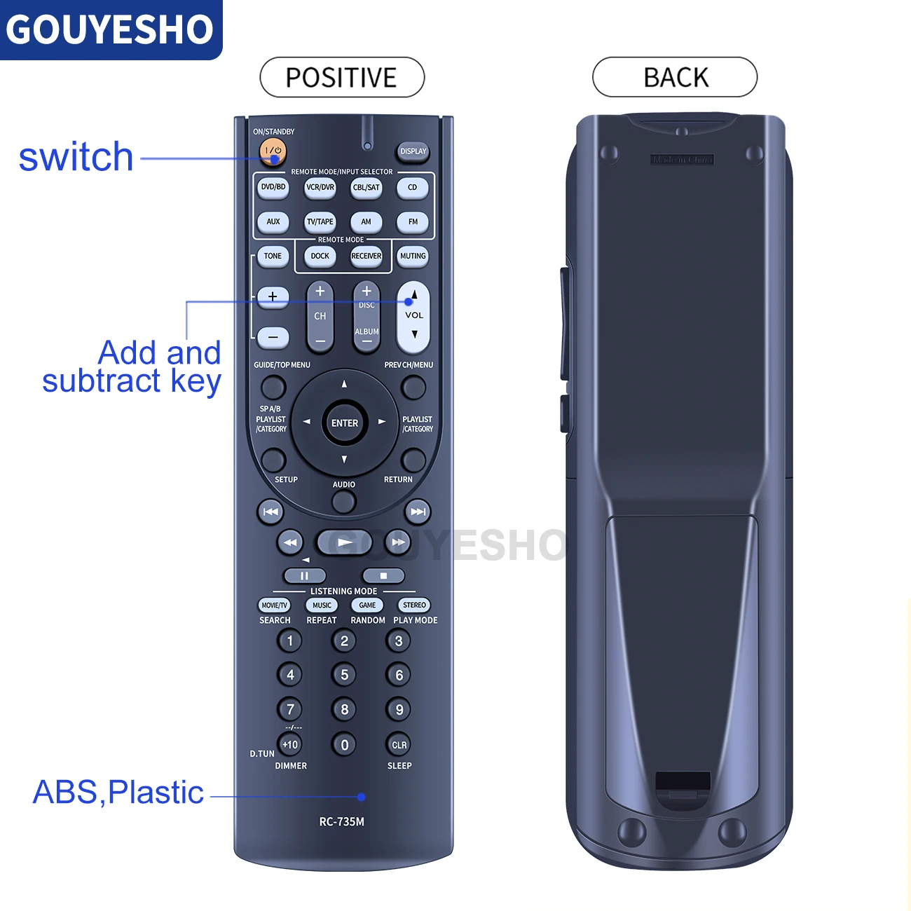 Nuevo Control remoto para Onkyo RC-735M RC-743M TX-NR616 TX-NR626 HT-S5400 HT-S5500 - imagen 5