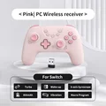 Pink  add  receiver