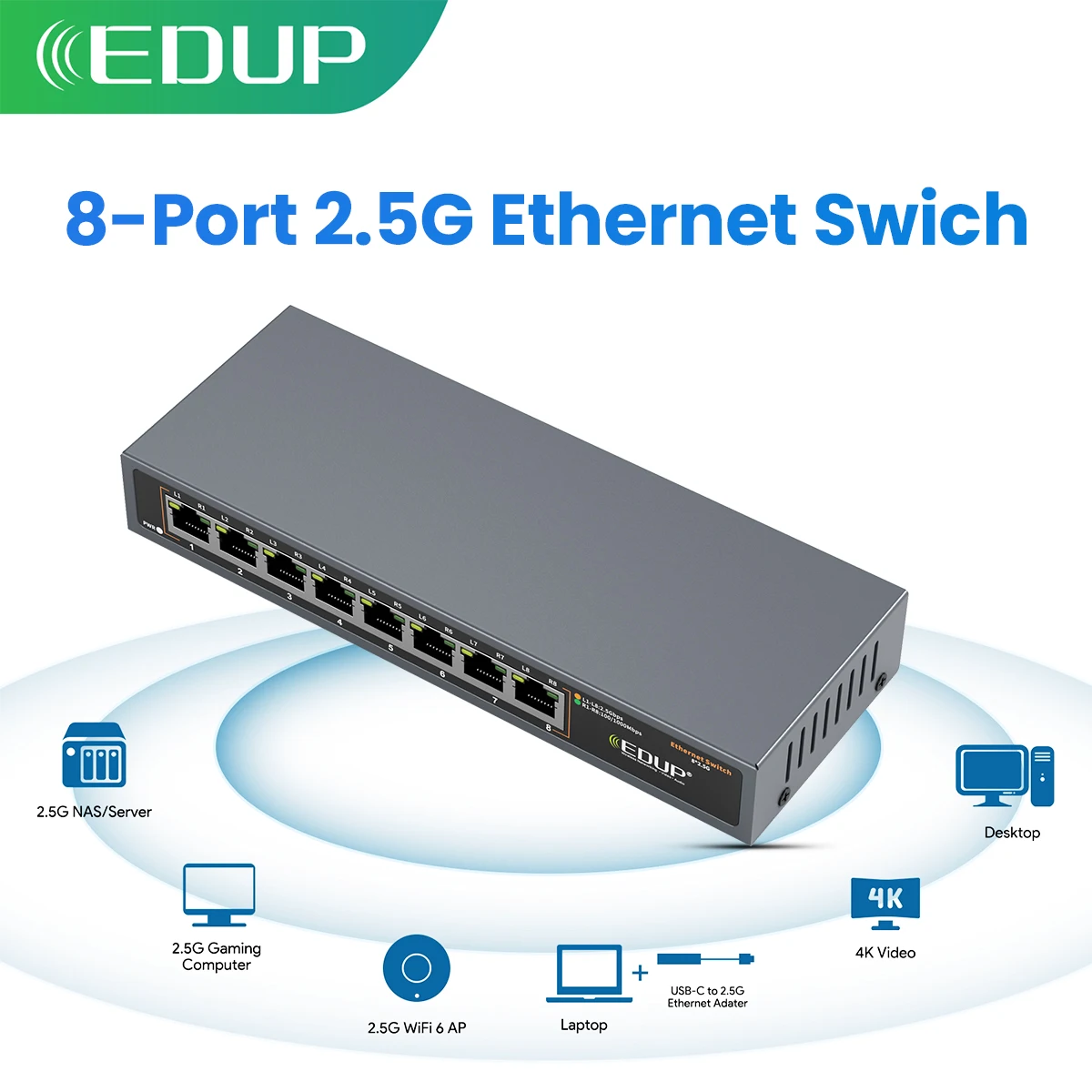 EDUP EP-SG7820 Conmutador Ethernet 2,5G de 8 puertos compatible con transmisión completa de velocidad de cable en todas las puertos Diseño compacto de velocidad de 40 Gbps