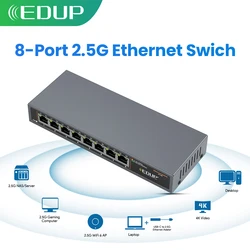 EDUP EP-SG7820 Conmutador Ethernet 2,5G de 8 Puertos