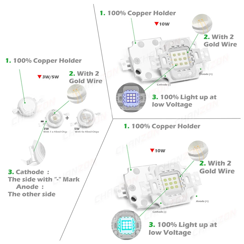 Chip Led cian Uv de alta potencia 3W 5W 10W 365nm 370nm 375nm 385nm 395nm 400nm 405nm 425nm 490nm Smd bombilla de lámpara de intensidad ultravioleta - imagen 4