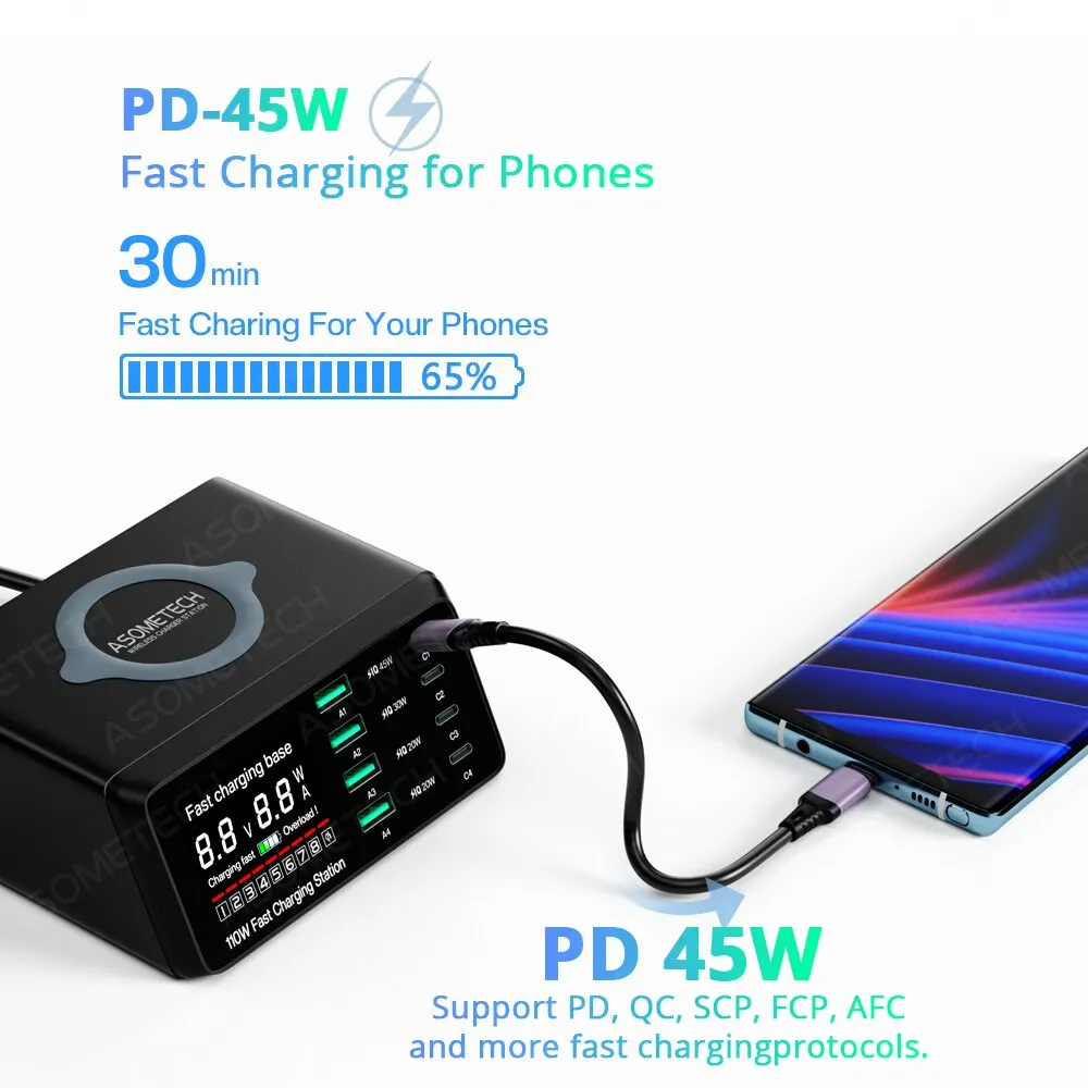 ASOMECH 110W USB tipo C cargador inalámbrico multi puertos cargador de teléfono rápido PD QC3.0 carga rápida para iPhone 14 13 Xiaomi - imagen 3