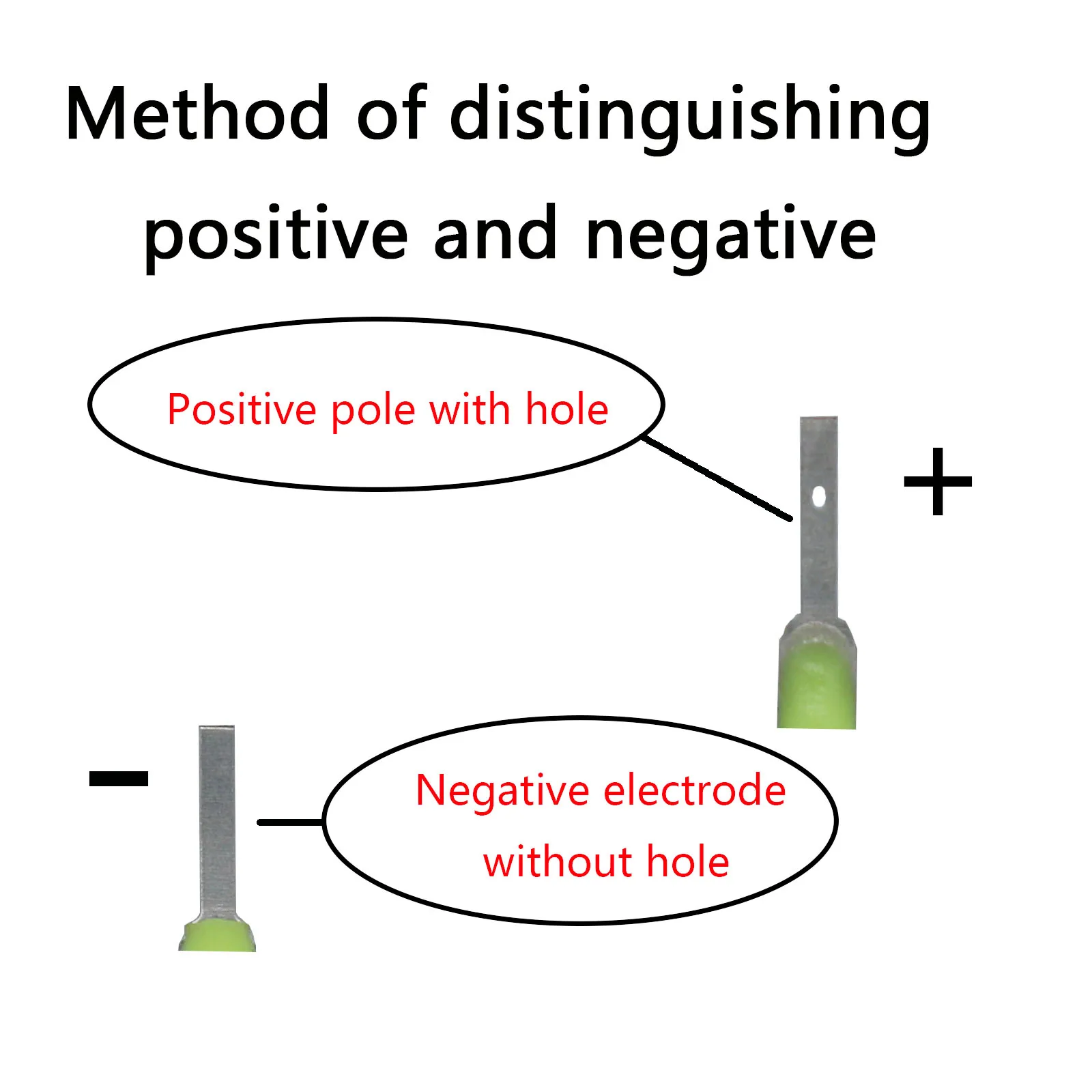 Bombilla LED Edison de filamento suave DC3V, 95mm, 2200K/2700K/verde/azul/rojo/rosa, piezas de lámpara, accesorios de luz incandescente, diodos - imagen 4