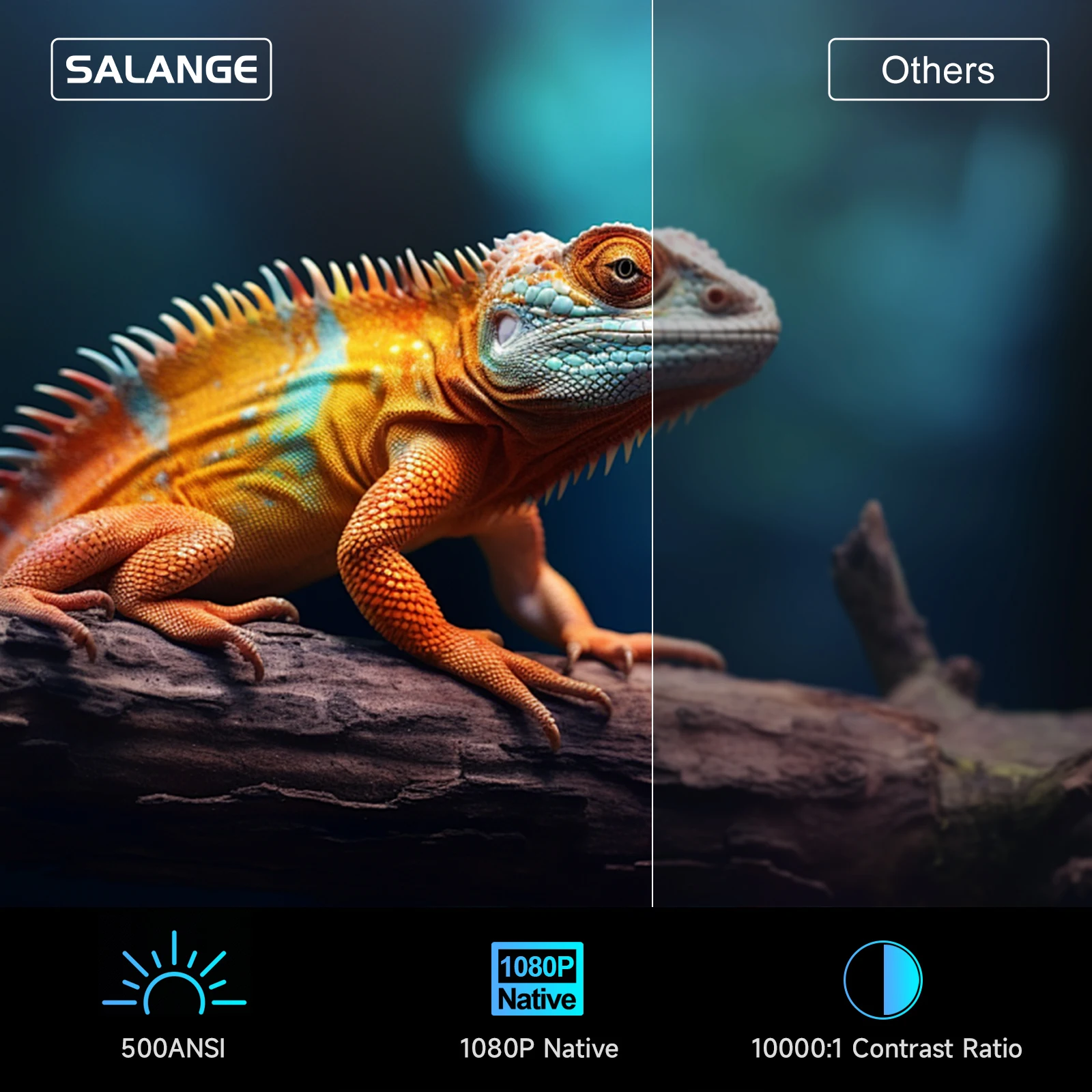 Salange HY320 Proyector 1920*1080P 4K compatible con Wifi6 390 ANSI Home Theater 180 ° Mini proyector flexible BT 5.0 portátil - imagen 5