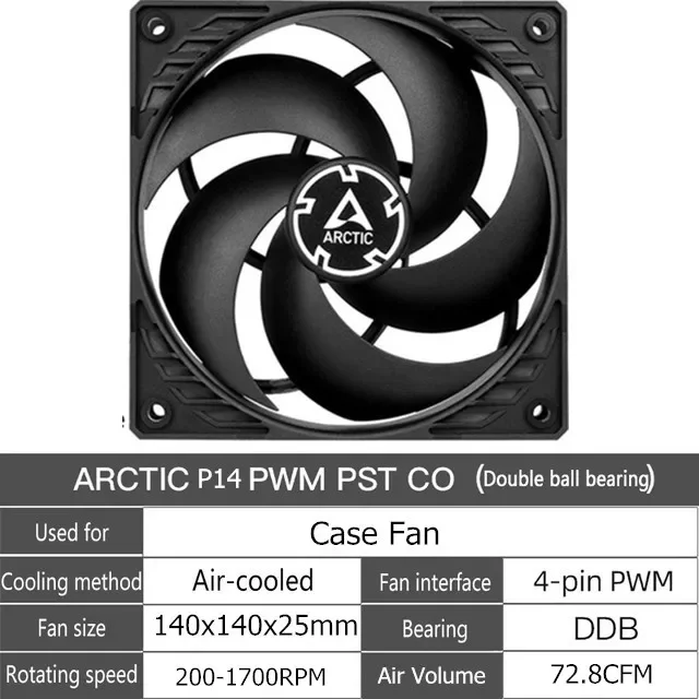 P14 PWM PST CO