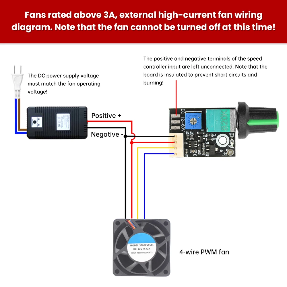 Controlador de velocidad PWM Manual de cuatro cables DC 12-60V 3A con interruptor compatible con reducción de velocidad del ventilador de 4 cables y reducción de ruido - imagen 5