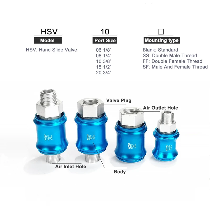 Conector de escape de filtro de válvula deslizante manual serie Airtac HSV-06/08/10/15/20 (3/2 vías) - imagen 2