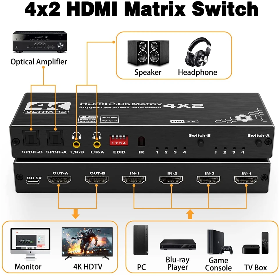 Divisor de interruptor de matriz HDMI, dispositivo 4 en 2, 2 en 2, con SPDIF, L/R, 2023mm, HDR, compatible con HDMI, ARC 4K @ 60Hz para PS5, 3,5 - imagen 3