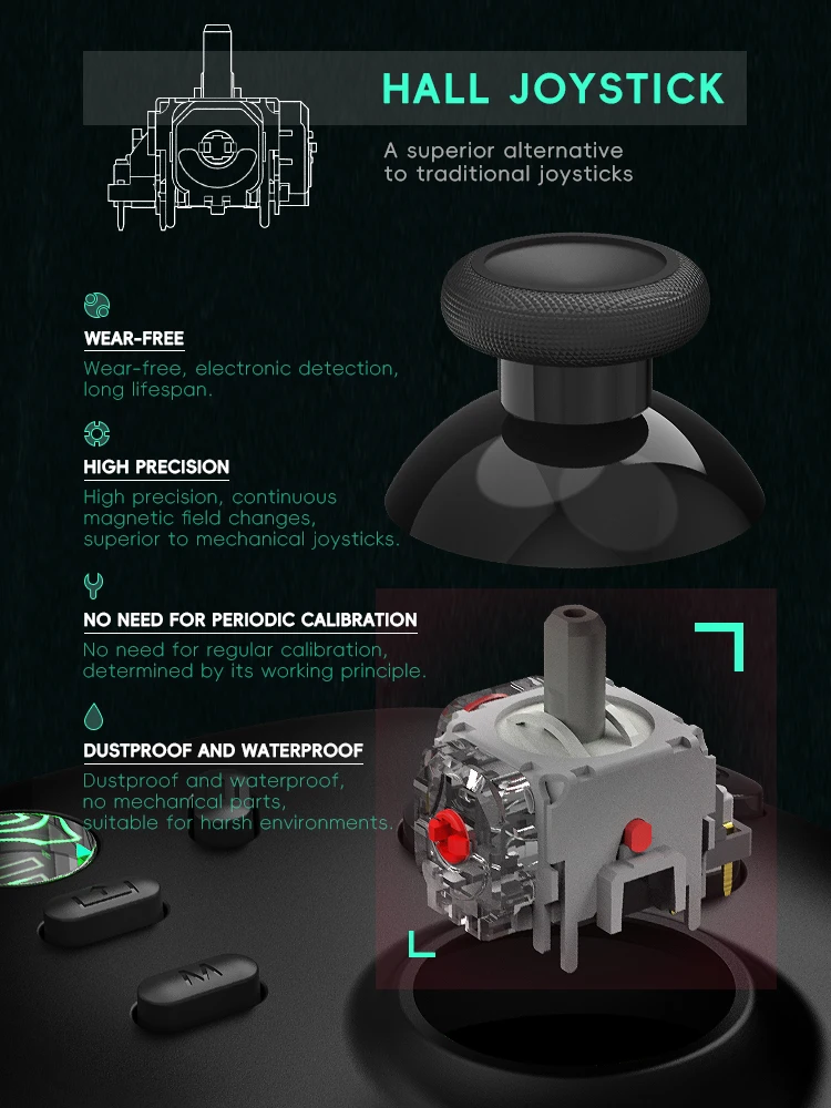 Controlador de juego inalámbrico DATA FROG S13, palo 3D de efecto Hall, para PC/MAC/iOS/portátil/interruptor - imagen 4