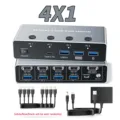8K KVM 4x1