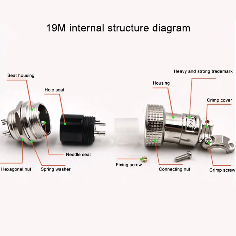 Heavy 19M 2 3 4 5 6 7 8 9 10 11 12 13 14 15 pines enchufe de aviación 19m soldadura de hilo macho hembra enchufe GX20 5A-10A conector marino - imagen 5
