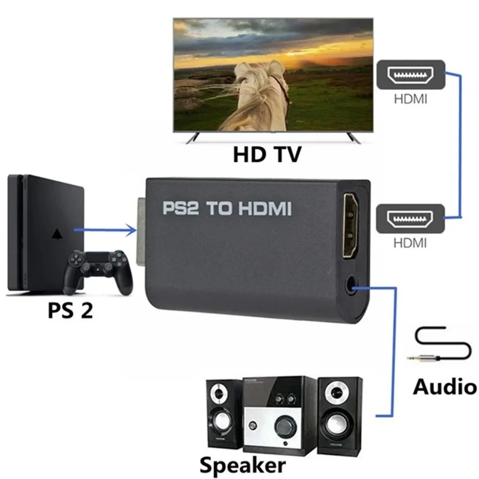 WvvMvv-Convertidor de Audio y vídeo compatible con PS2 a HDMI, 480i/480p/576i, con salida de Audio de 3,5 Mm, compatible con todos los modos de visualización de PS2 a HD - imagen 2