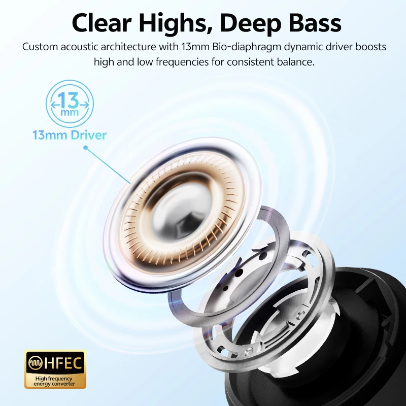 QCY AilyBuds E10 auriculares inalámbricos Audio de alta resolución con códec LDAC auriculares Bluetooth 5,4 sonido espacial TWS auriculares 13mm controlador - imagen 2