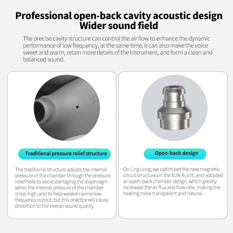 Auriculares largos KZ Ling, auriculares dinámicos de graves HIFI, auriculares intrauditivos con Monitor, auriculares deportivos con cancelación de ruido KZ ZS10 PRO ZSX - imagen 5