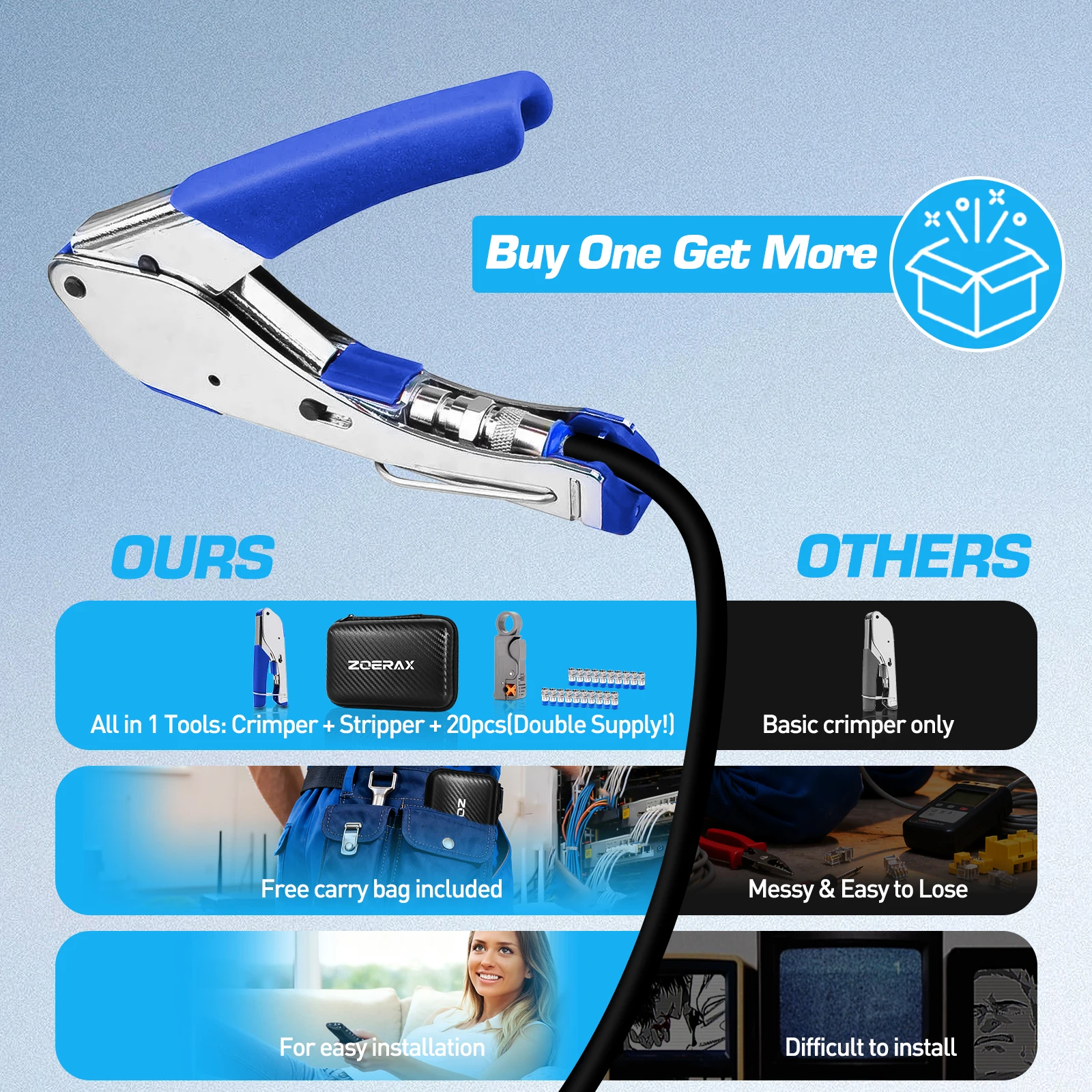 ZoeRax Kit de herramientas de compresión Coaxial Alicates prensadores de cables coaxiales con 20 piezas conectores RG6 F, herramienta pelacables coaxiales - imagen 3