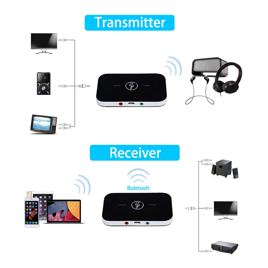 Receptor y transmisor de Audio Bluetooth 5,0, conector auxiliar RCA de 3,5mm, Dongle USB, adaptador inalámbrico de música estéreo para kit de coche, PC, TV y auriculares - imagen 4