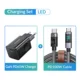 66W Charger Set 4