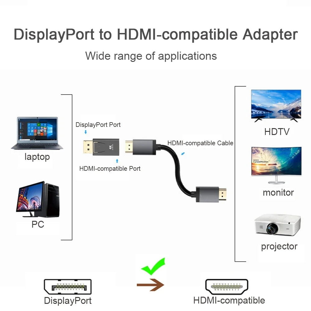 Adaptador Compatible con DisplayPort a HDMI 4K 1080P DP macho a hembra HD TV Cable de Audio y vídeo Compatible con HDMI para PC TV portátil - imagen 3