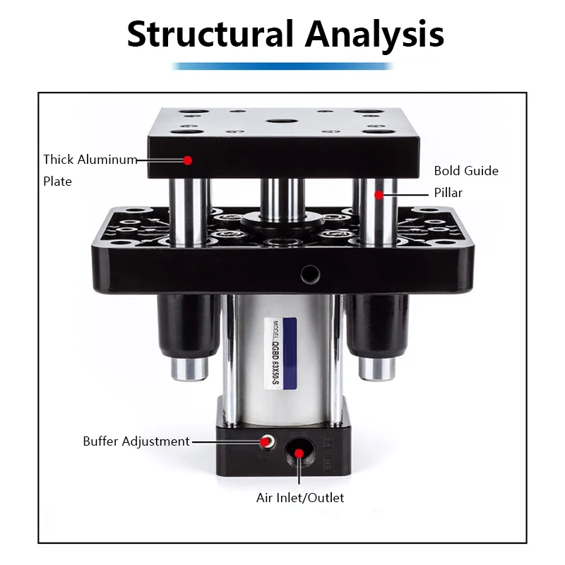 QGBD63-40 QGBD63-50 QGBD80-40 QGBD80-50 Cilindro basculante de cuatro pilares Empuje grande estándar con varilla guía Empuje grande neumático - imagen 4