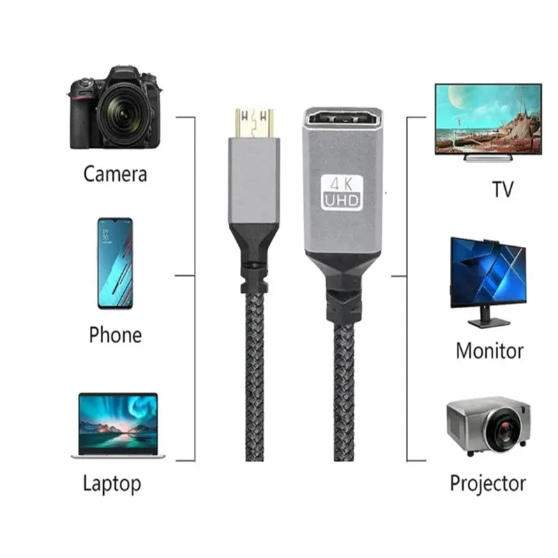 Cable Mini micro hdmi 4K macho a HDMI hembra Cable HDTVI HD 4K @ 60HZ V2.0 HDMI recto izquierdo derecho arriba abajo Cable de extensión HDMI - imagen 3