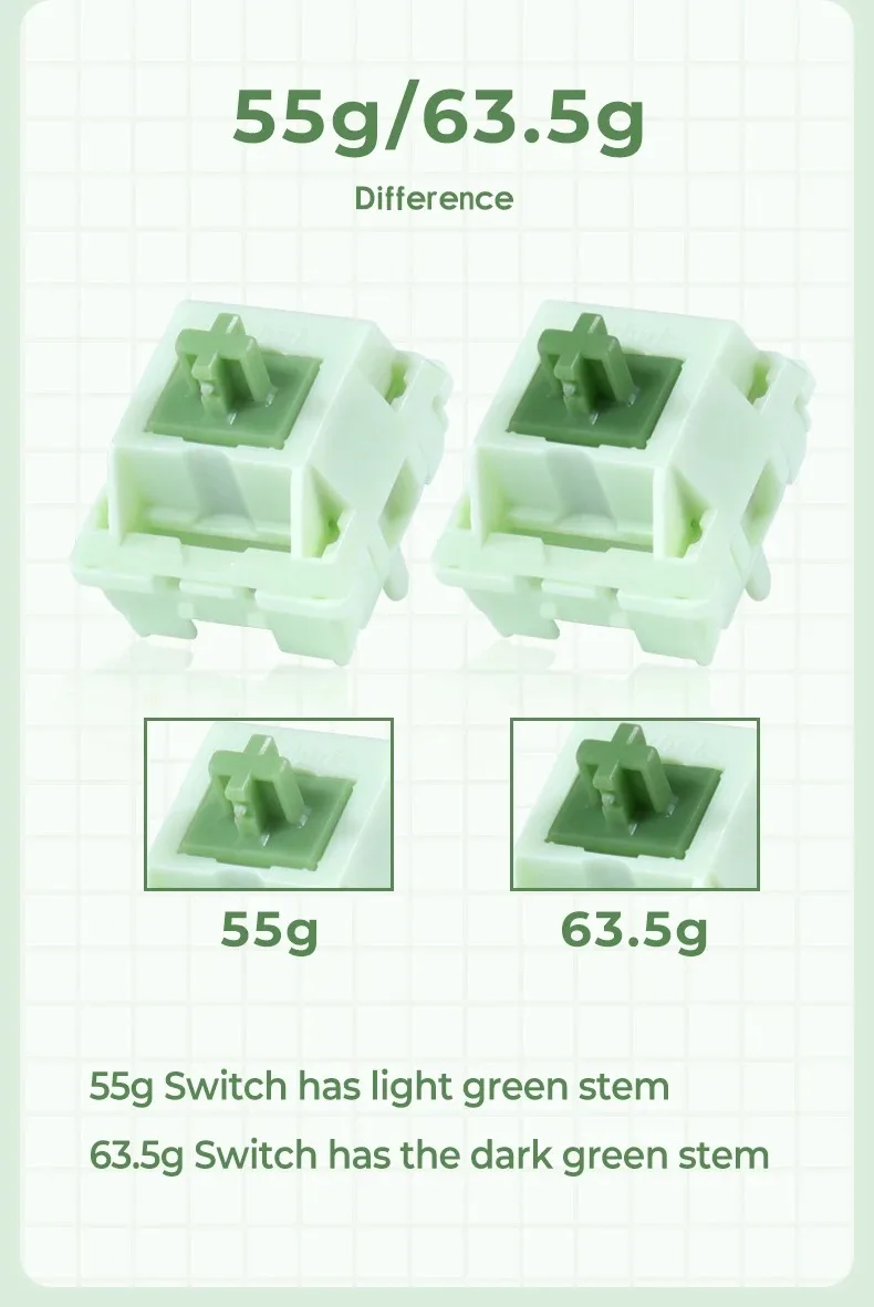 DUHUK Lumia Matcha Switch V4 Pro lineal Manual lubricado 5pin RGB SMD 55g 63,5g MX Switch para interruptor de teclados mecánicos - imagen 2