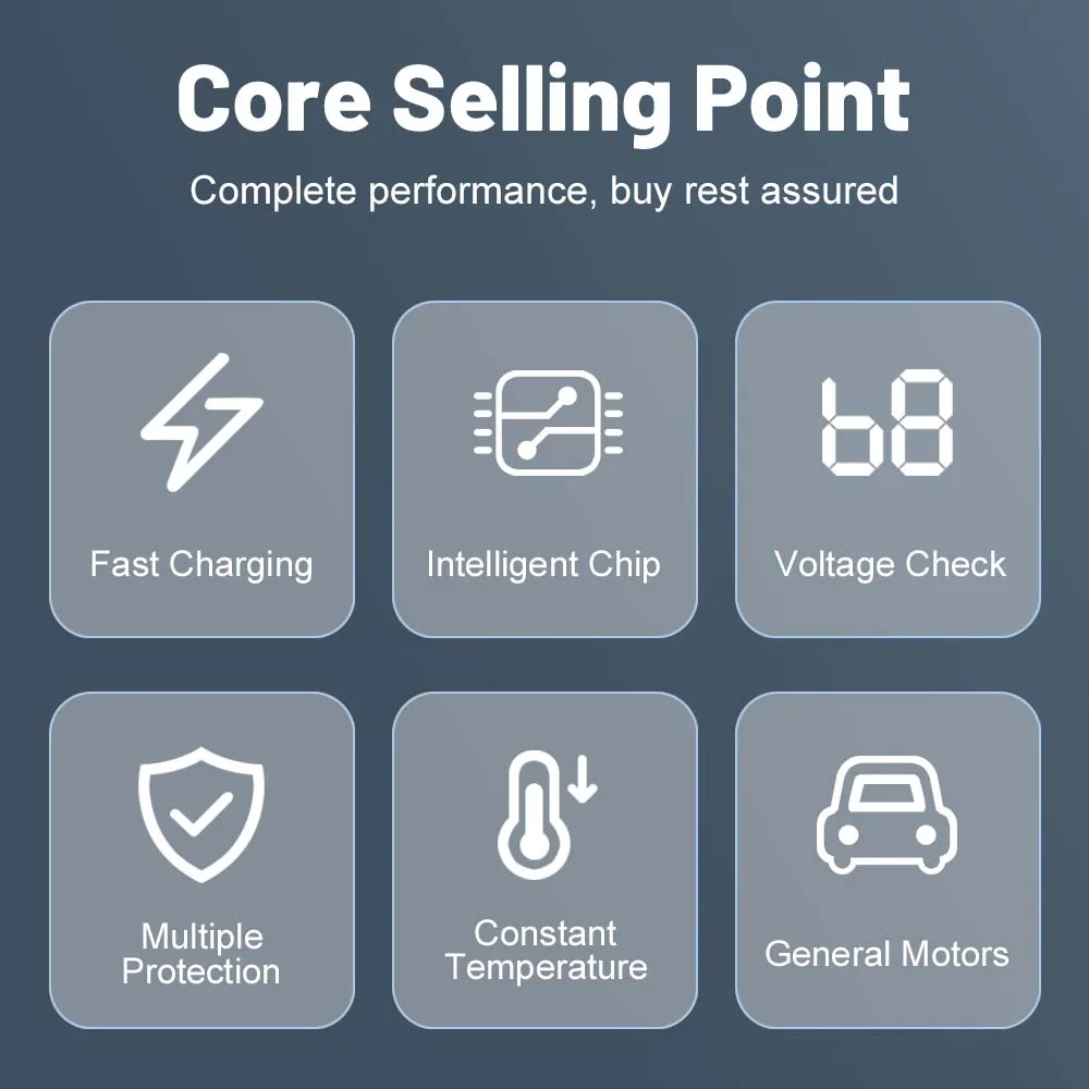 Cargador de coche 4usb PD 250W tipo C adaptador de teléfono móvil automático de carga rápida para iPhone Samsung Huawei Xiaomi QC 3,0 - imagen 2