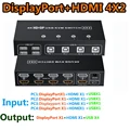 DP HDMI 4X2