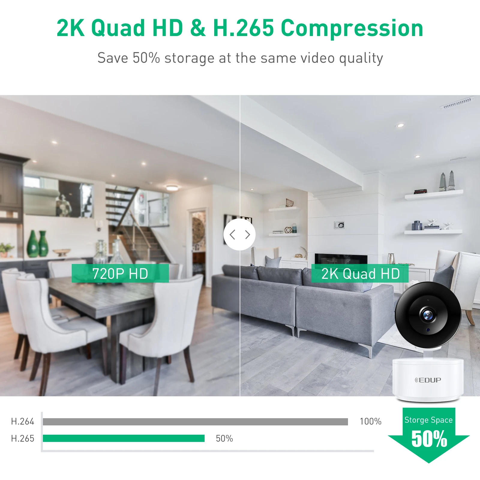 EDUP-Cámara de seguimiento automático para el hogar, minicámara de seguridad con Audio bidireccional, detección IA, pan tilt, 3MP, Wifi, Tuya, Smart Life - imagen 5