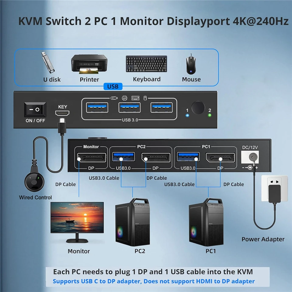 Navceker 4K 240Hz DP 2.1 KVM Switch 2 PC 8K USB 3.0 Displayport KVM Switch 2 en 1 salida Pantalla 1 Monitor 2 Computadora - imagen 3