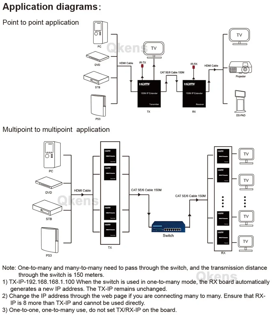 Un diagrama de un sistema informático con un televisor y un enrutador