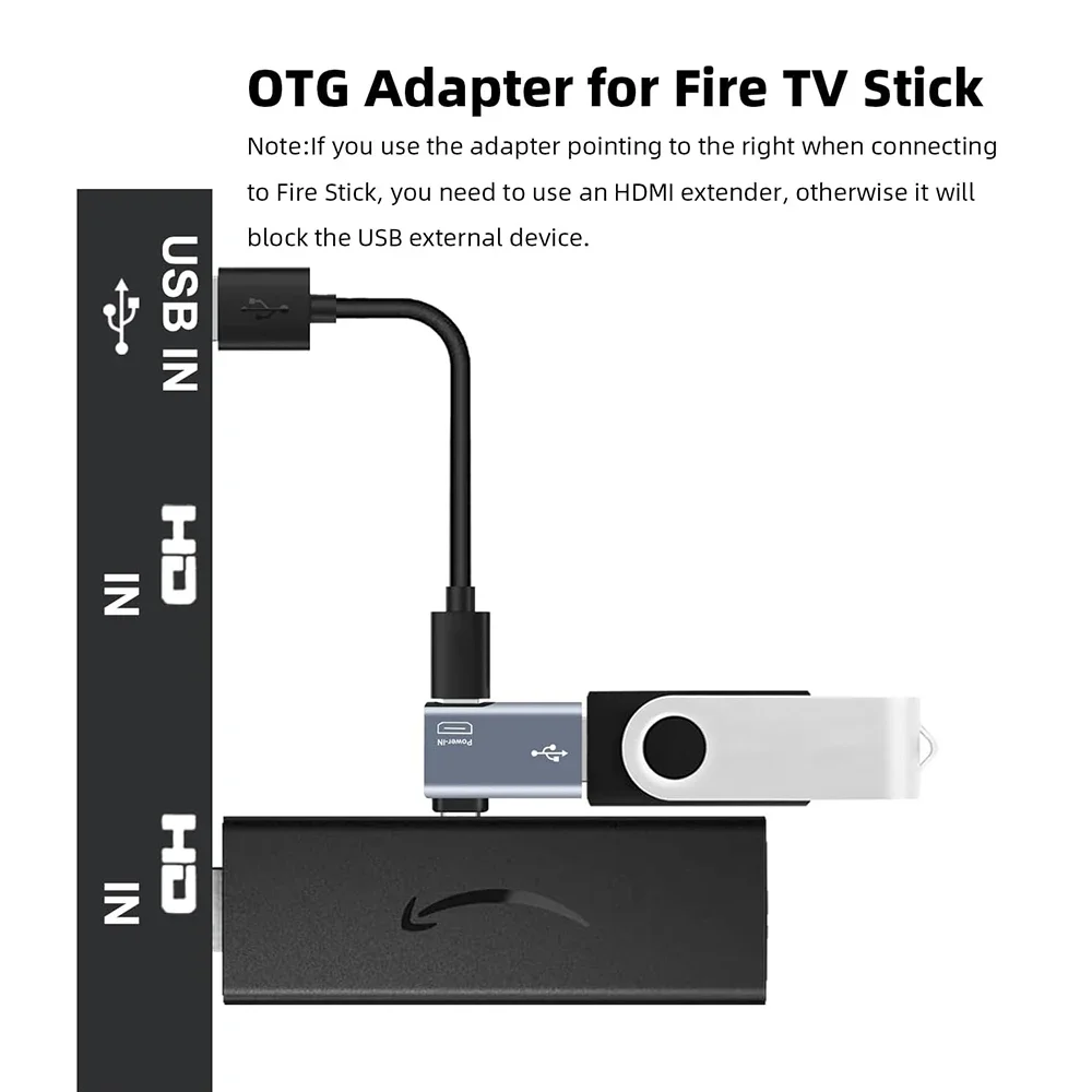 Adaptador OTG Para Fire TV Stick, adaptador de 90 grados, ángulo izquierdo/Derecho, alimentado por micro-usb a USB2.0, OTG, para tabletas y teléfonos Android - imagen 4