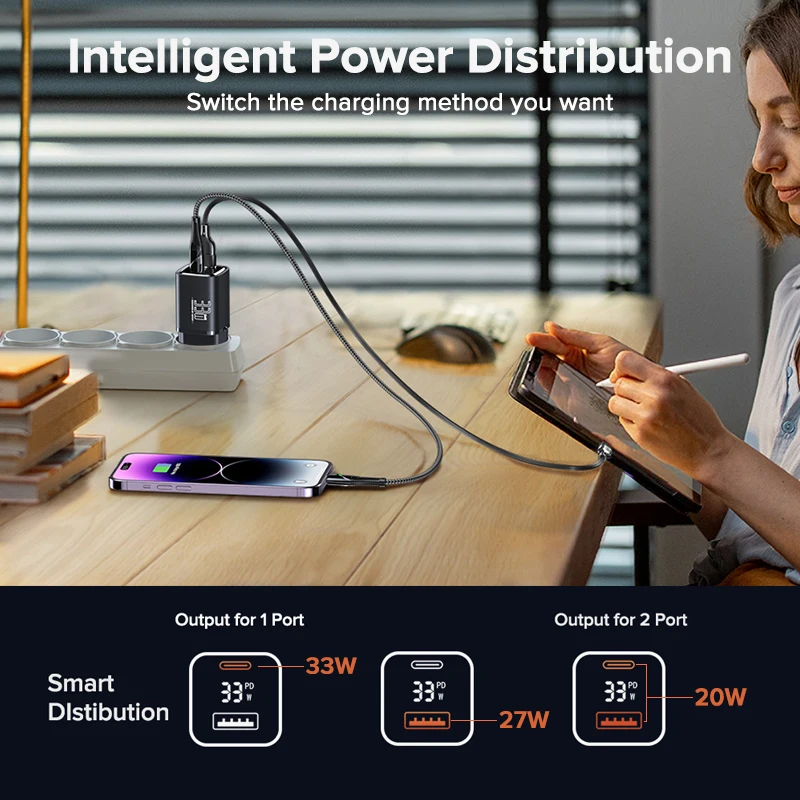 QOOVI 33W GaN cargador USB tipo C adaptador de carga rápida carga rápida QC3.0 PD USB-C cargador de pared para iPhone Samsung Xiaomi iPad - imagen 4