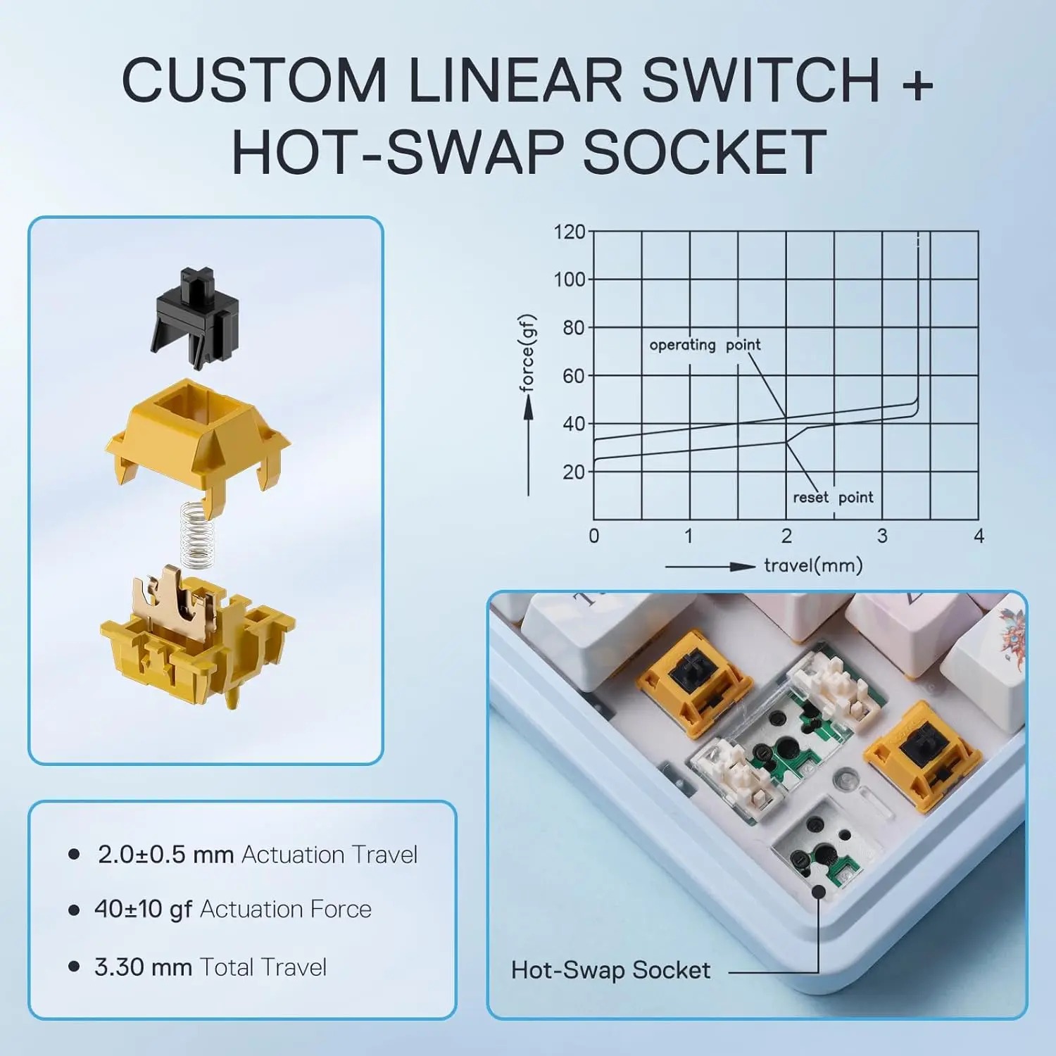 Redragon K728 PRO SE 80% Teclado para juegos RGB con junta inalámbrica de 87 teclas, teclado mecánico de anime de 3 modos - imagen 3