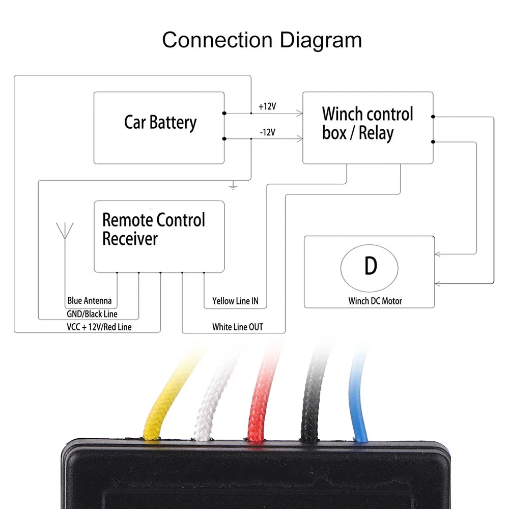 Juego de interruptores de control remoto inalámbrico Dual 2,4G, fácil de instalar, cabrestante duradero, piezas de repuesto para camión, vehículo, UTV, ATV - imagen 4