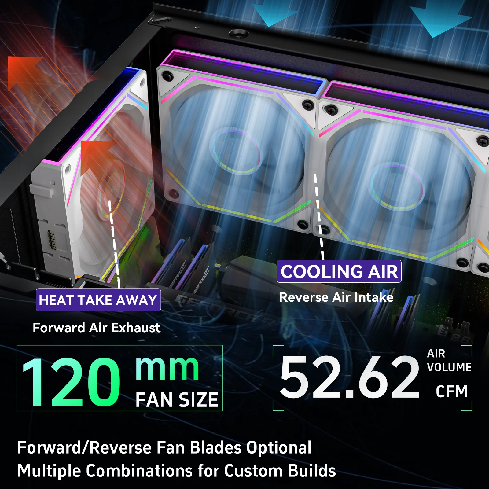 GSCOLER FB120 ARGB ventilador de refrigeración de CPU 120mm PWM ARGB ventilador de caja silenciosa ventilador de chasis de empalme inalámbrico con Mini controlador - imagen 5