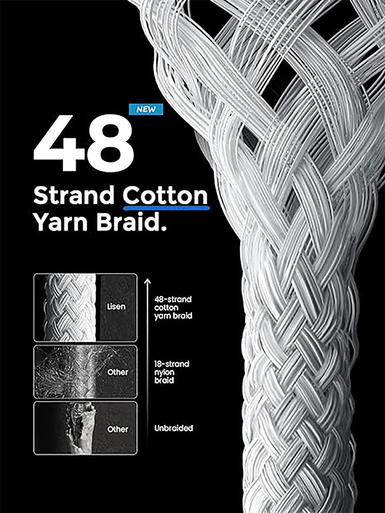 PD 60W USB C to USB Type C Cable Fast Charge Data Cable For iPhone 15 Serie iPad Samsung Xiaomi Data Cable Line Type C To Type C - imagen 4