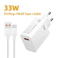EU Charger And Cable