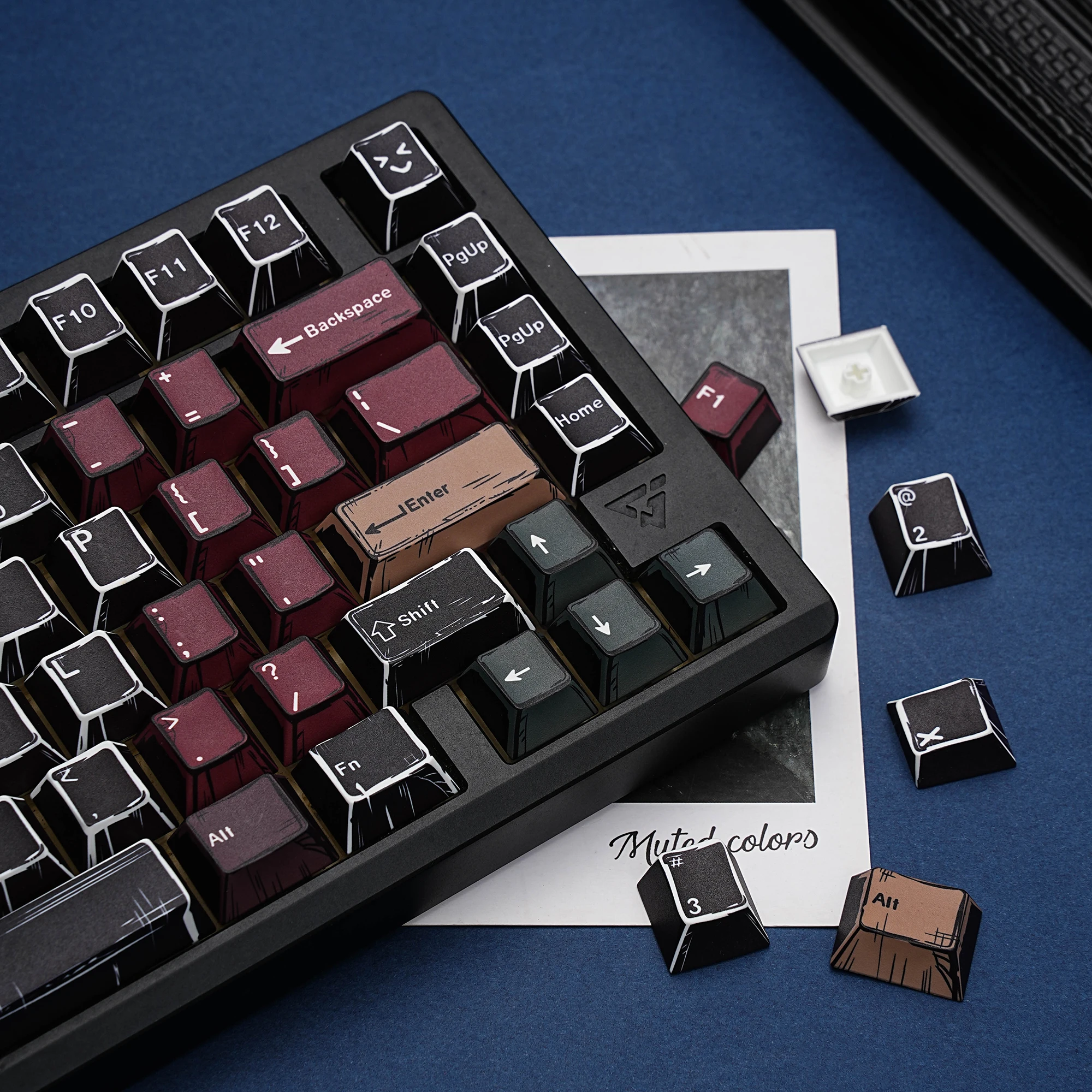 Teclas de teclado mecánico de cómic, perfil de cereza alemán/español/francés/ruso, PBT, 143 teclas, Dye-Sub para interruptores MX, diseño ISO - imagen 4