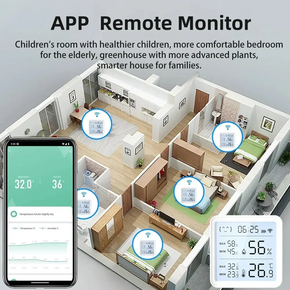 Sensor de temperatura y humedad para el hogar inteligente, higrómetro con retroiluminación, termómetro, Compatible con Bluetooth, Control remoto por aplicación, WiFi, Tuya - imagen 2