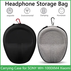 Estuche Rígido EVA para Auriculares – Compatible Sony WH-1000XM4ATH-M50X