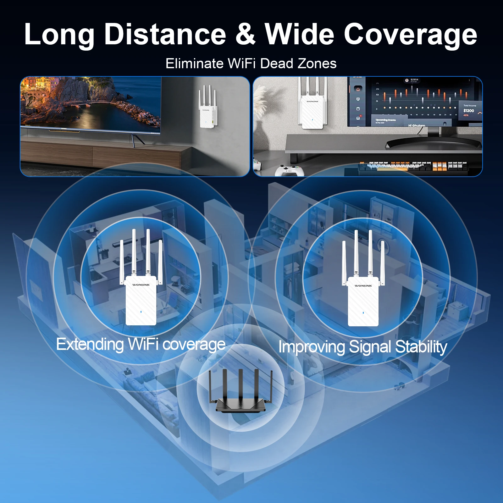 Wonlink 1200Mbps repetidor WiFi inalámbrico amplificador de señal Wifi doble banda 2,4G 5G extensor WiFi 802.11ac amplificador WiFi enrutador WPS - imagen 5