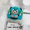Miku