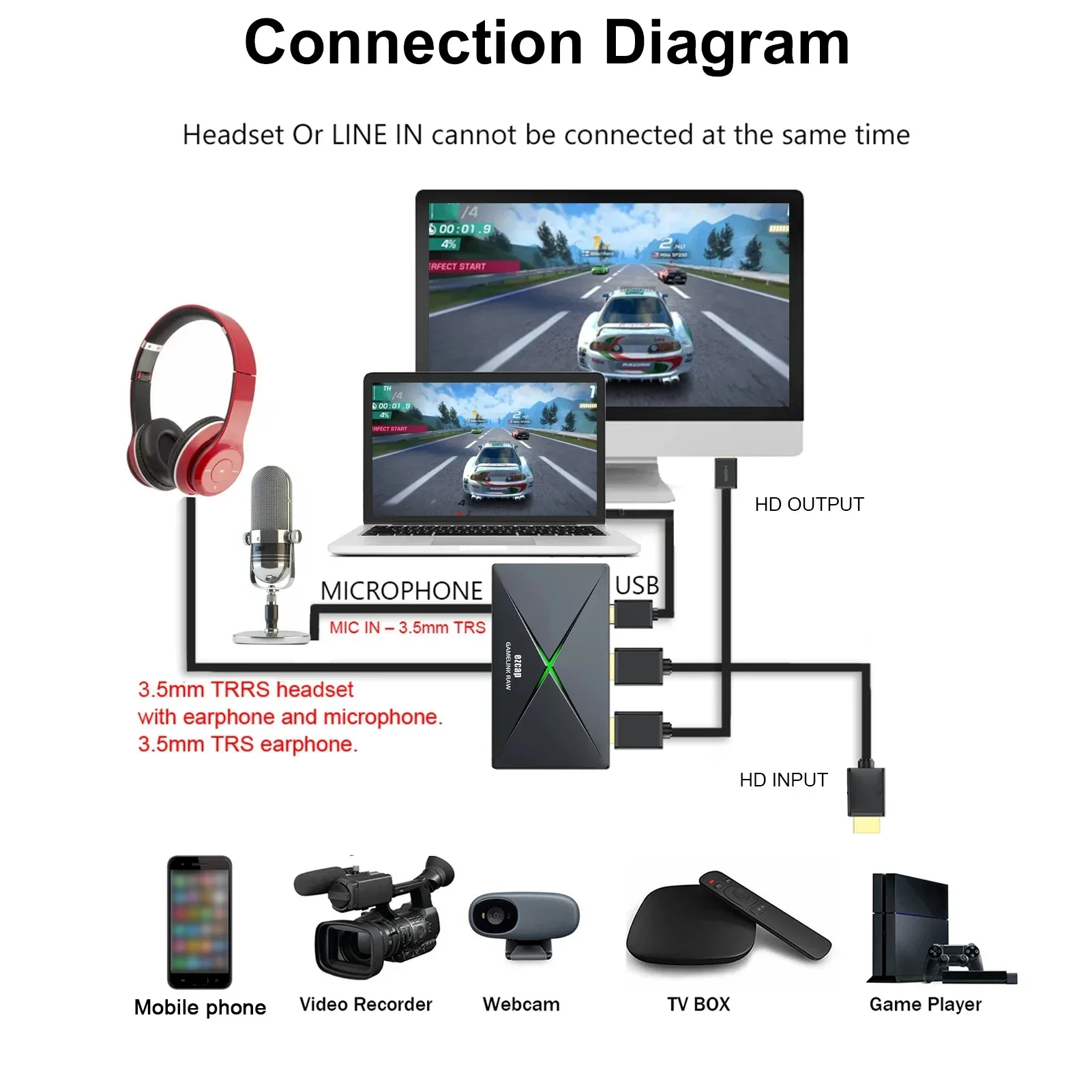 Ezcap333 GAMELINK RAW 4K UHD Tarjeta de captura de vídeo tipo C USB 3,0 caja de grabación de vídeo a 2160p 30fps juego grabadora de transmisión en vivo - imagen 5
