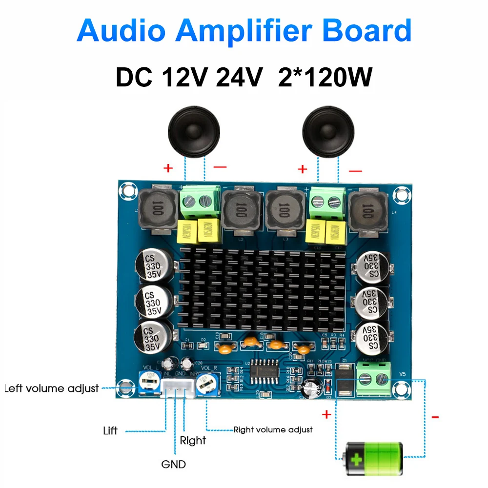 Placa amplificadora de Audio DC 12V 24V 2*120W, placa amplificadora de potencia de Audio Digital estéreo de doble canal de alta potencia para altavoz y música
